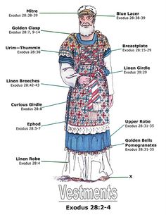 High Priest Garments image